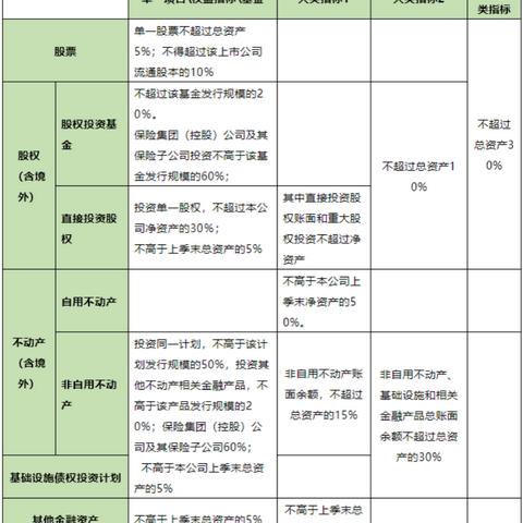 泰康资产获批设立私募基金管理子公司
