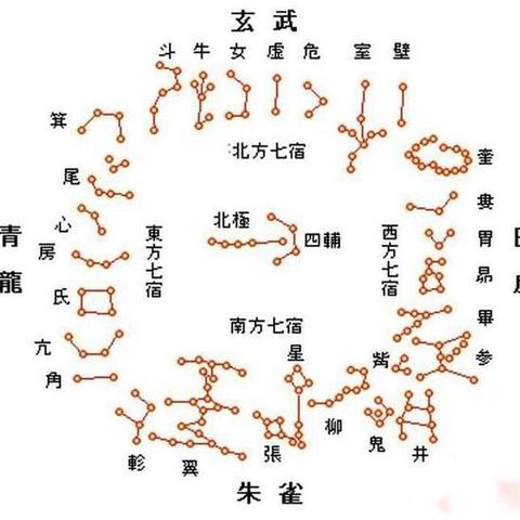 风火水土足浴长沙相关长尾关键词有哪些