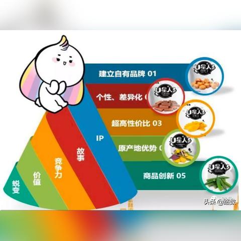 新力招聘长沙相关长尾关键词有哪些
