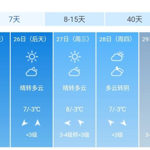 【兰州未来7天天气预报】兰州未来一周天气情况