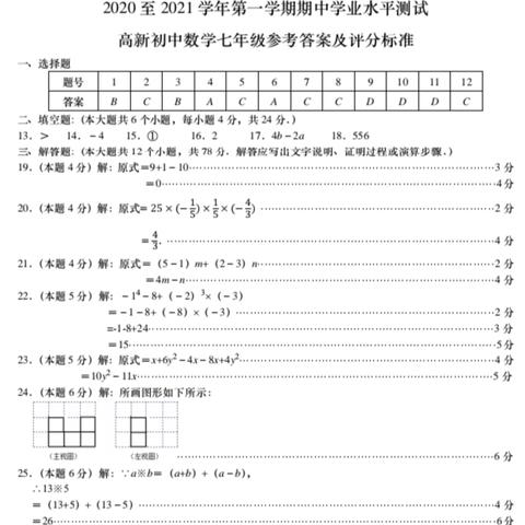 济南中考数学试题相关长尾关键词有哪些