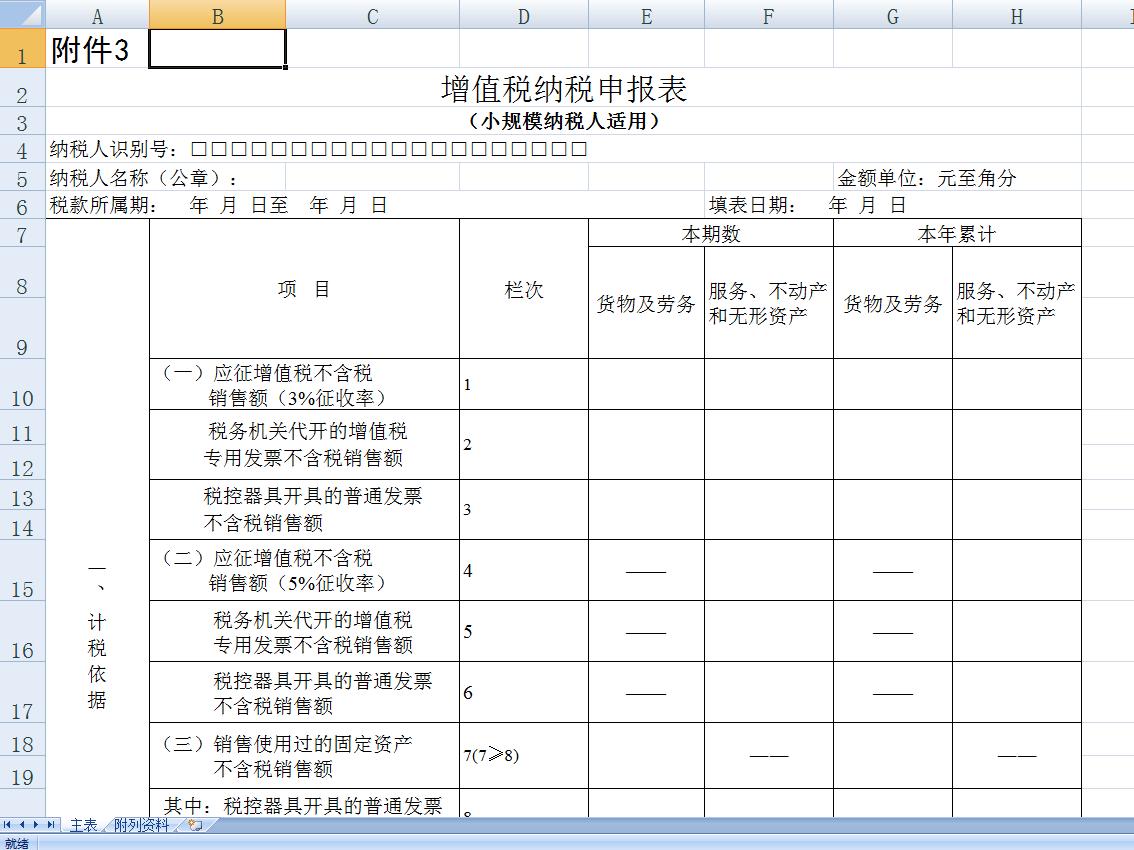 小规模企业和一般人纳税企业的区别 小规模企业和一般人纳税企业的区别