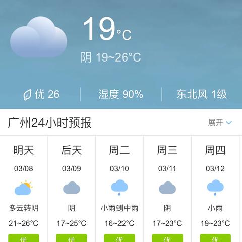 【广州未来15天天气预报】广州未来15天气情况查询