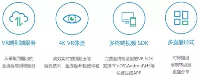 宅在家的三个阶段