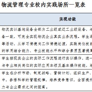 兰州市叉车租赁哪里有