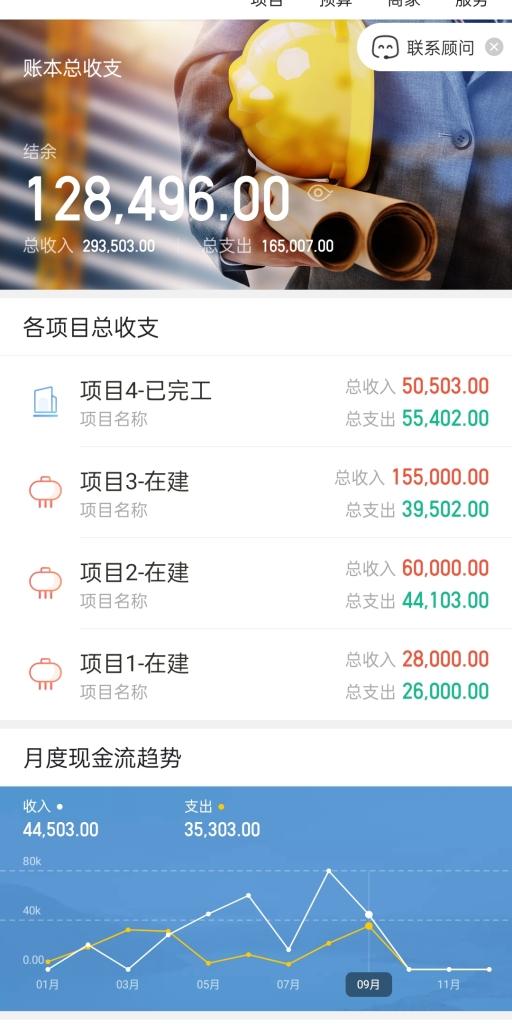 分红分不好，合伙工程早晚得掰了