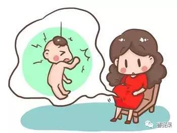 胎动和宫缩怎么区分