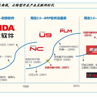 上海证券之星做什么的的长尾关键词有哪些