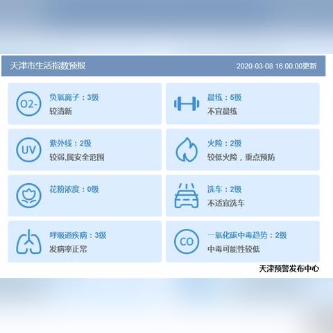 【天津未来30天天气预报】天津未来一个月天气情况查询