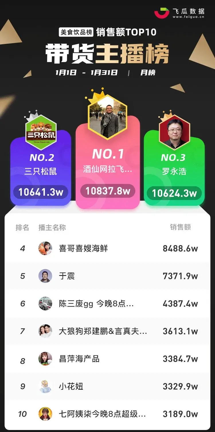 新私域怎么删除 新私域怎么入手