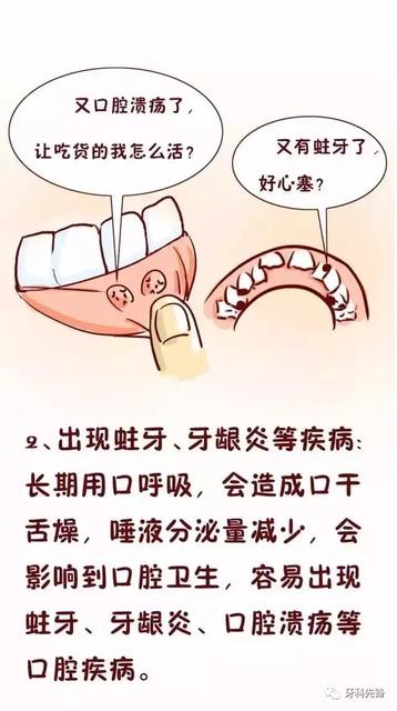 宝宝用嘴呼吸有什么影响