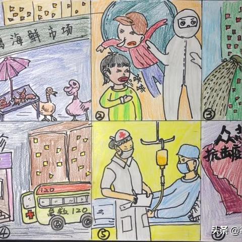 哈尔滨旅游简笔画相关长尾关键词有哪些