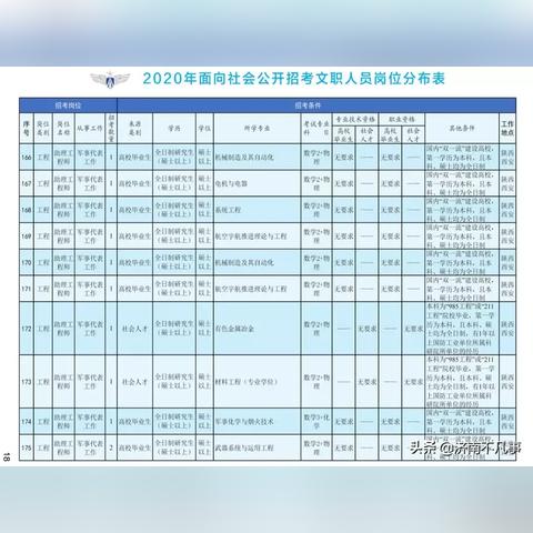 济南户籍家庭什么意思？