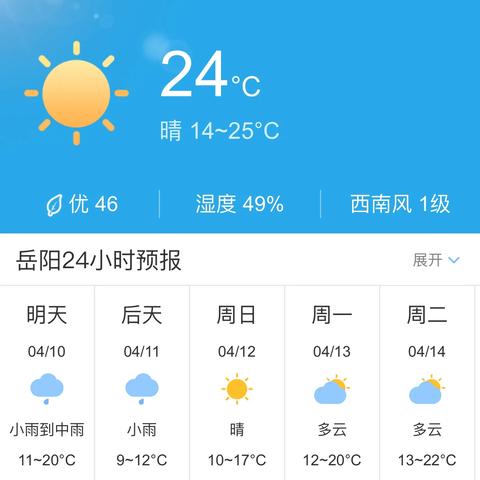 岳阳央视天气预报的长尾关键词有哪些
