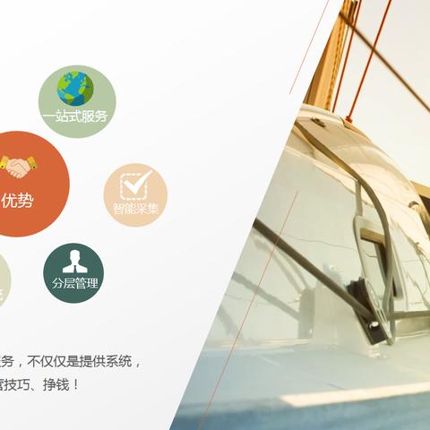 物流跨境电商咨询平台的相关长尾关键词有哪些