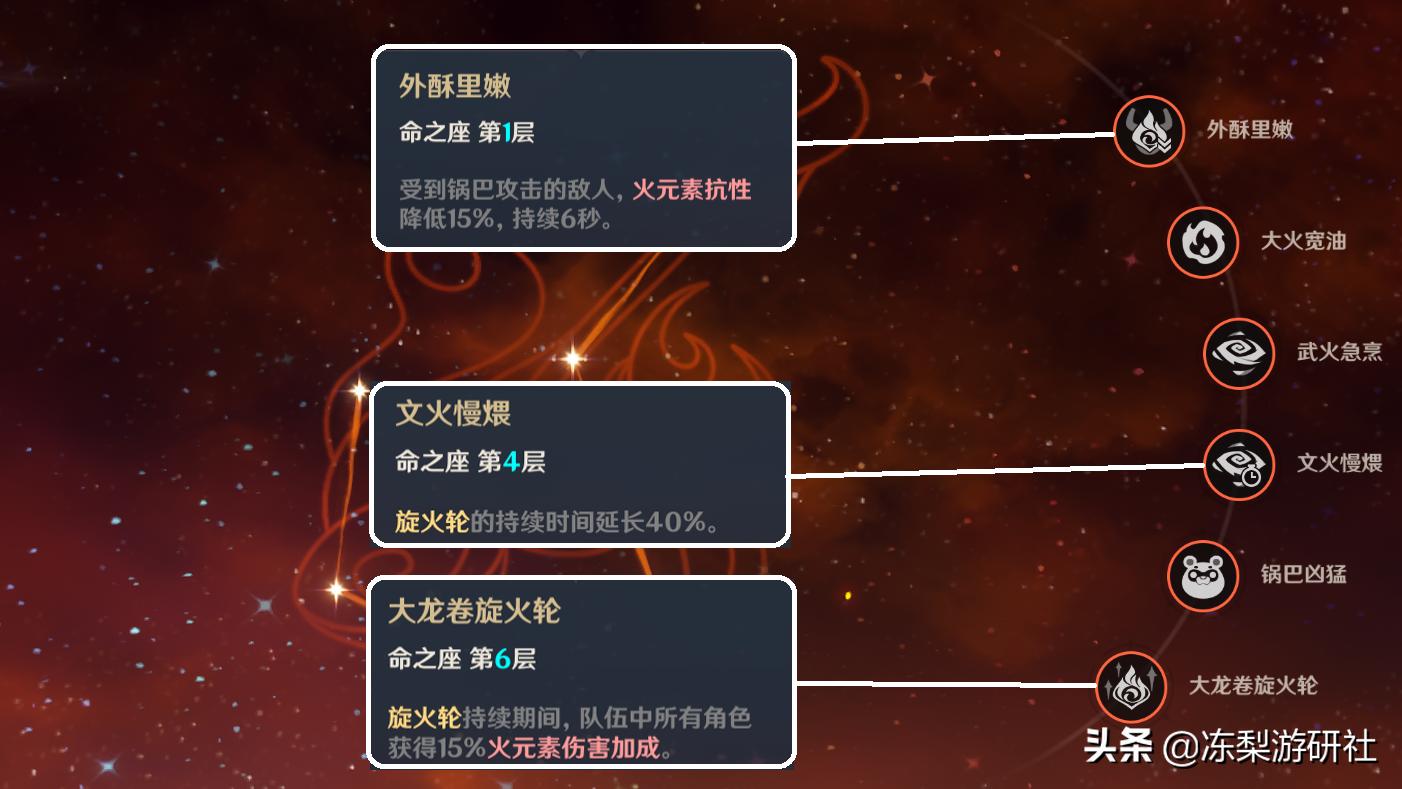 原神六火本怎么过（原神晚上6点任务怎么过）