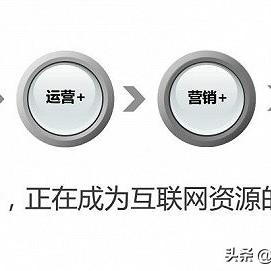 seo代运营有效吗