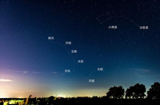 作文素材积累《描写星星的语句》