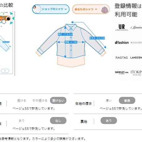 日本支持跨境的电商平台 的拓展长尾关键词有什么