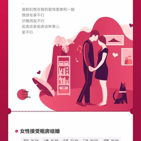 关于上海丈母娘相关关键词有哪些