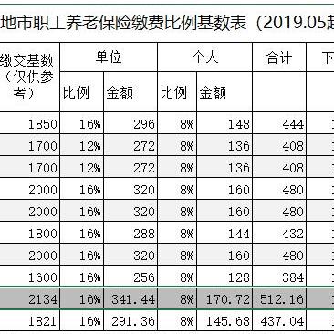 福建社保app是哪个
