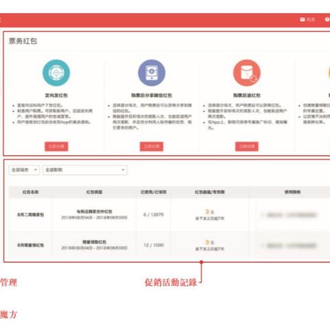 合肥步行街魔方电影院相关长尾关键词有哪些