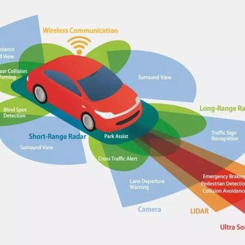 中国人工智能ai抖音怎么样
