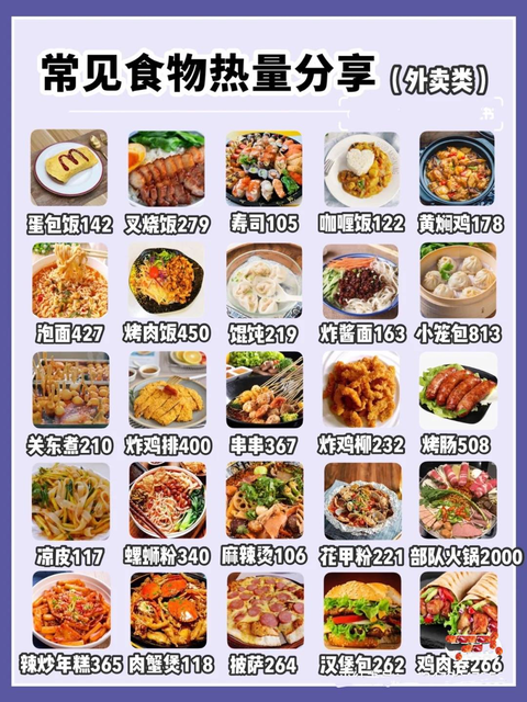 8种常见食物推荐