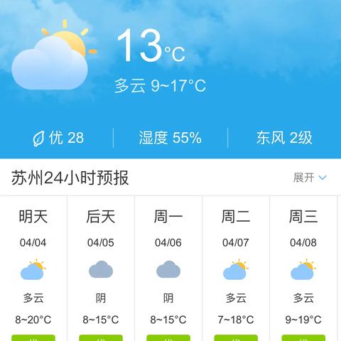 最近苏州市什么天气预报