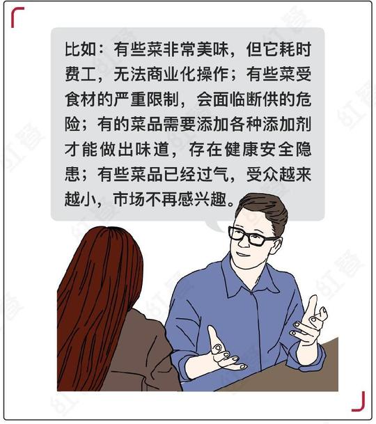 餐饮创业，到底该怎么选择品类？