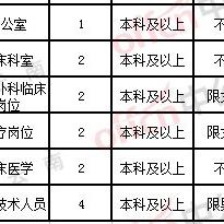 曲靖市南宁北路157号上小学属那个片区？