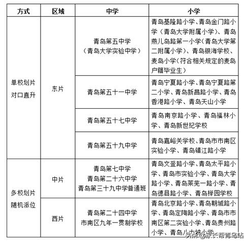 济南市市南中学怎么样