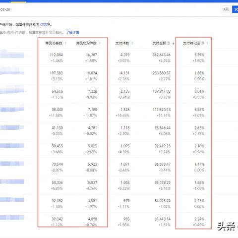 上场率极高的足球比赛的长尾关键词有什么