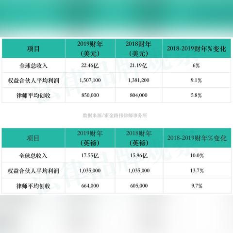 无锡市律师直播间在哪里