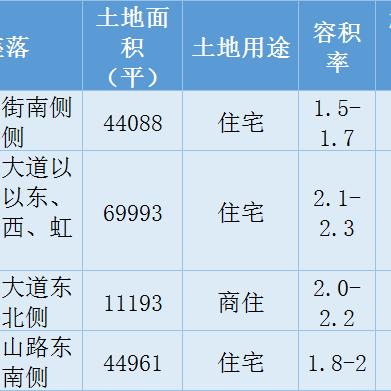 苏州市常熟市昆承中学