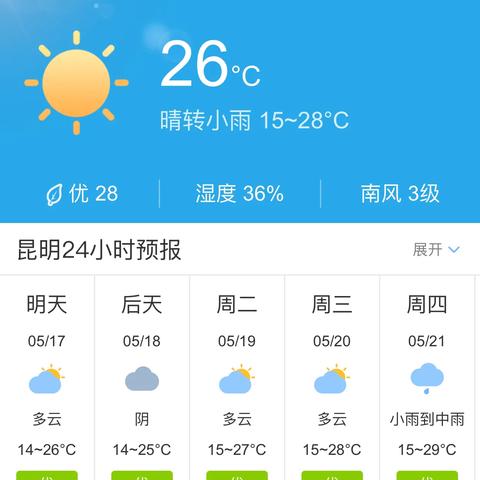 昆明十五天天气预报15天查询的长尾关键词有哪些