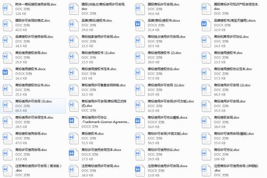创业那些事儿|注册商标许可使用合同模板，商标使用授权协议书