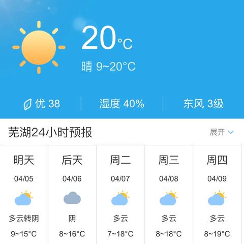 芜湖天气预报：未来15天的气象变化及生活建议-第1张图片-其人生活百科