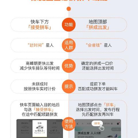 重庆滴滴怎么样