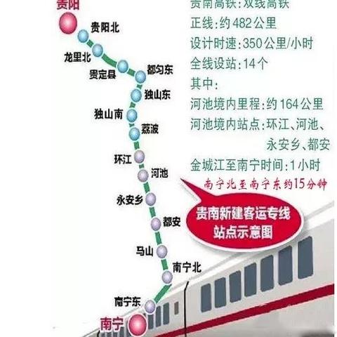 南宁至贵阳高铁？