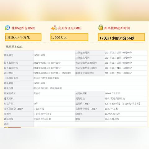 南通曙光村地址相关长尾关键词有哪些