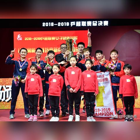 潍坊共有几所大学?各在什么地方？