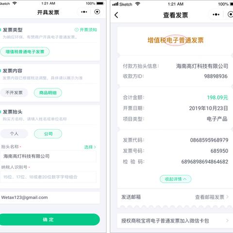 跨境开票流程全解析的相关长尾关键词有什么