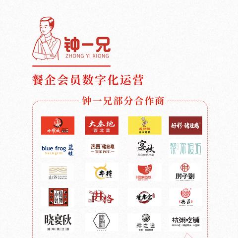 火锅自助周口市哪里好吃