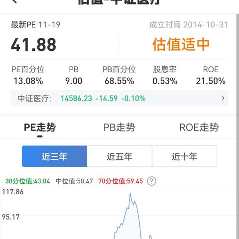 银行理财“自建估值”自查整改影响多大？业内：预计监管将设置一定缓冲期 整改影响可控