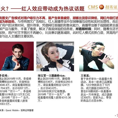 上海证券直播平台有哪些