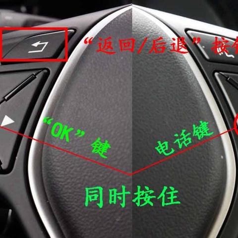 福建奔驰保养价格的相关长尾关键词有哪些