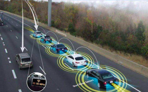 L3自动驾驶技术展示