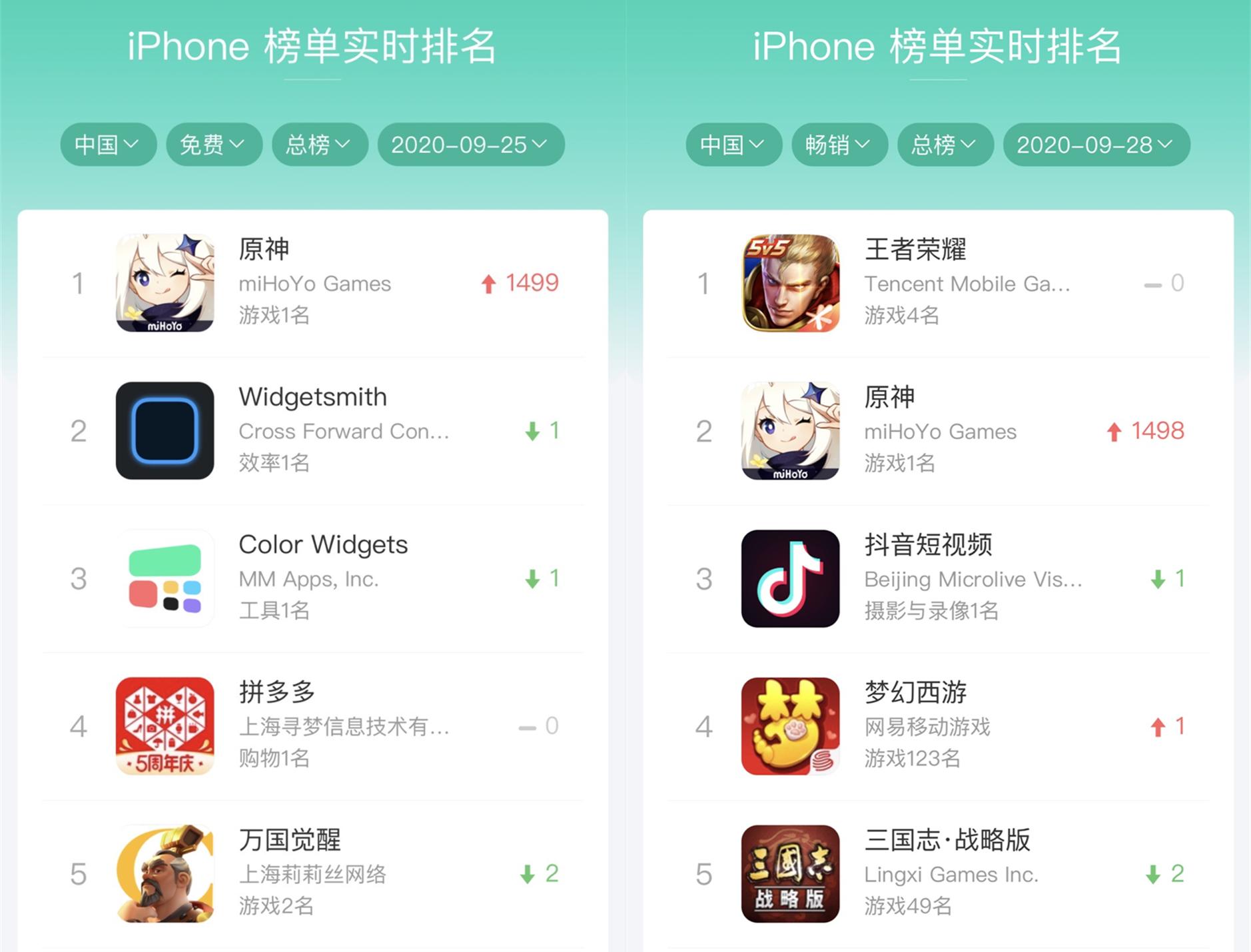 原神2.0ps4怎么登录（原神ps4上无法登录服务器什么意思）