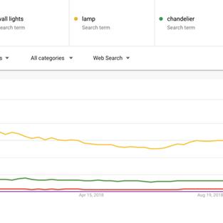 跨境电商卖家注意什么